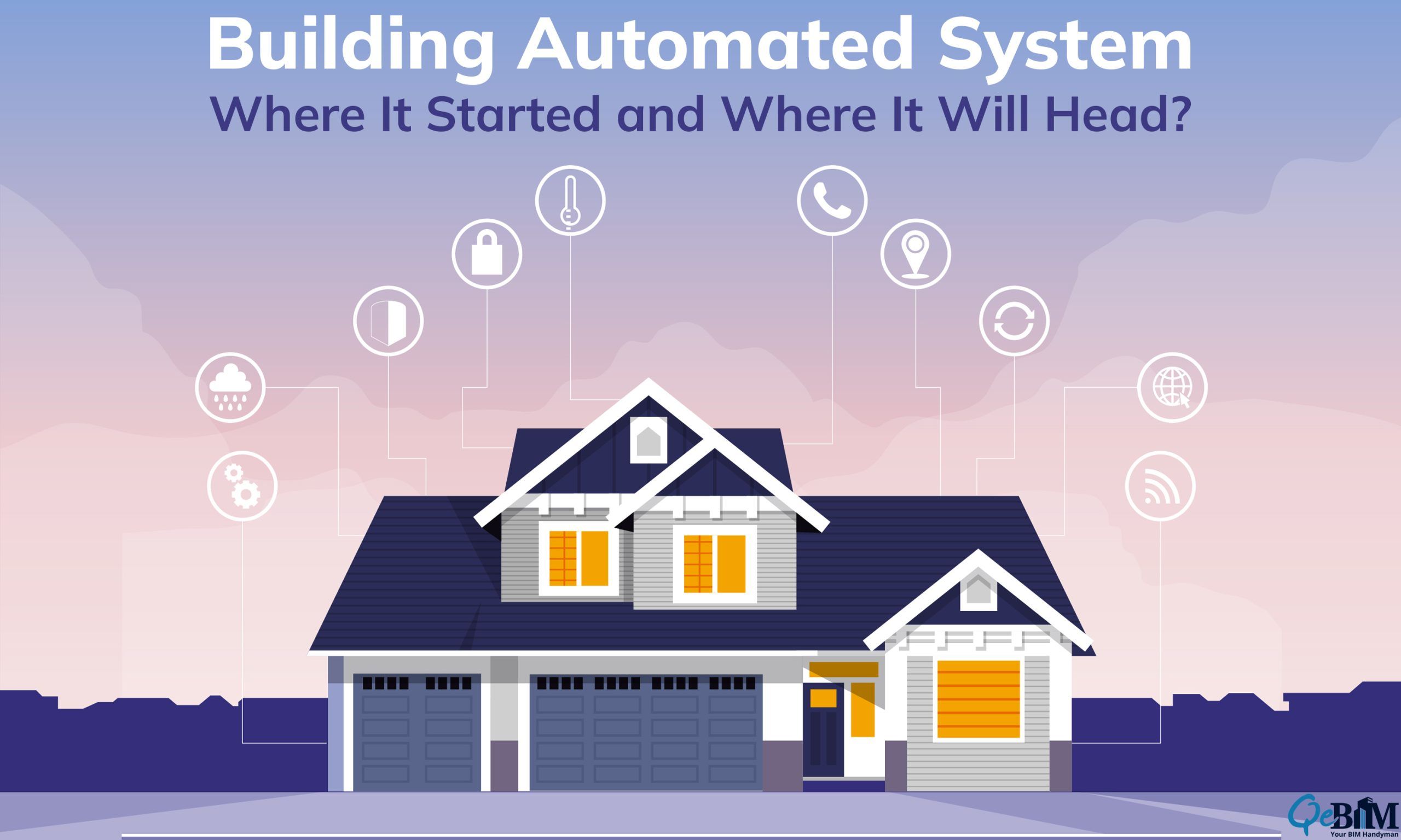 Automaded System Building Automated System: Where It Started and Where It Will Head?